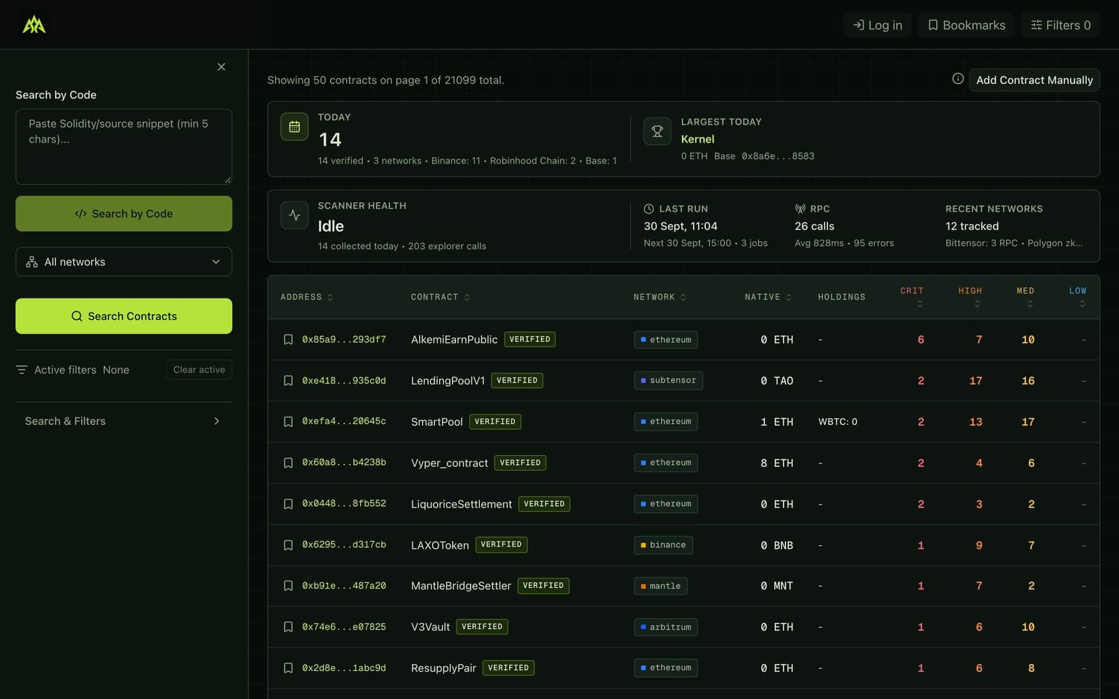 The dashboard: search by code, scanner-health tiles and a table sorted by severity